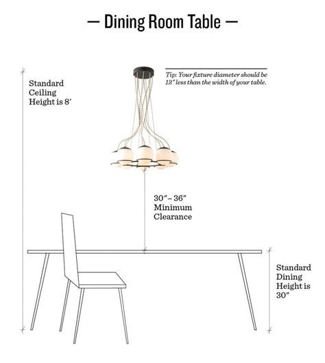 pendant light over dining table height